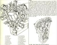 Deltic engine diagrams from the 1962 British Rail Diesel Traction Manual for Enginemen. (No home should be without this book!) No camshafts, valves or cylinder heads, but direct injection, dry sump lubrication and a 2-stroke.<br><br>[Gus Carnegie //1962]