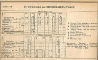 Services on the Berwick - Kelso - St Boswells line from the ScR timetable 1960-61. Easy to see why such sparse services lost out heavily to bus competition.<br>
<br><br>[David Panton 12/09/1960]